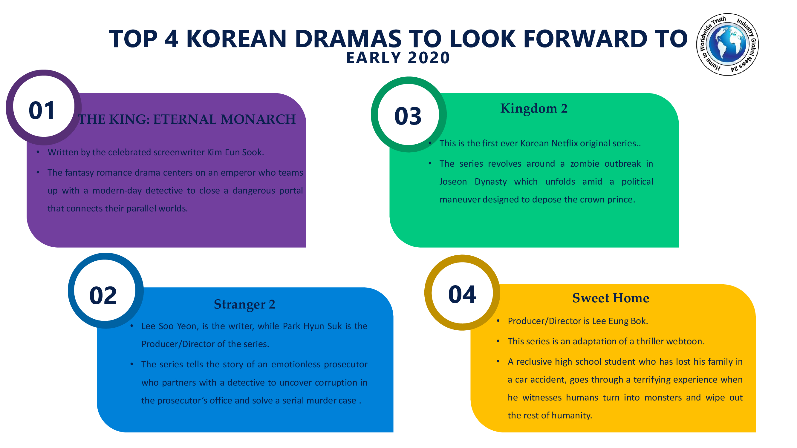 TOP 4 KORENA DRAMAS TO LOOK FORWORD TO